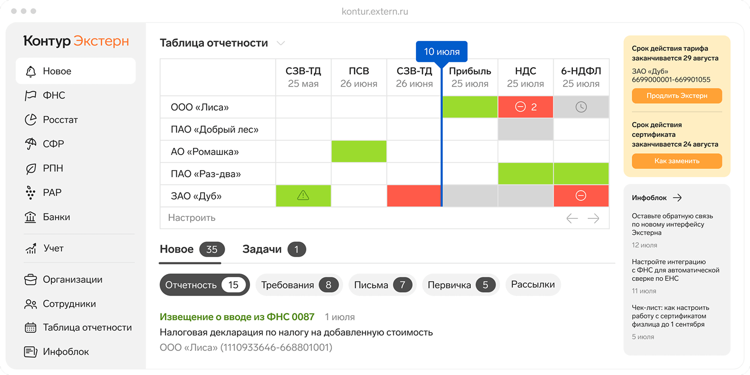 Контроль сроков